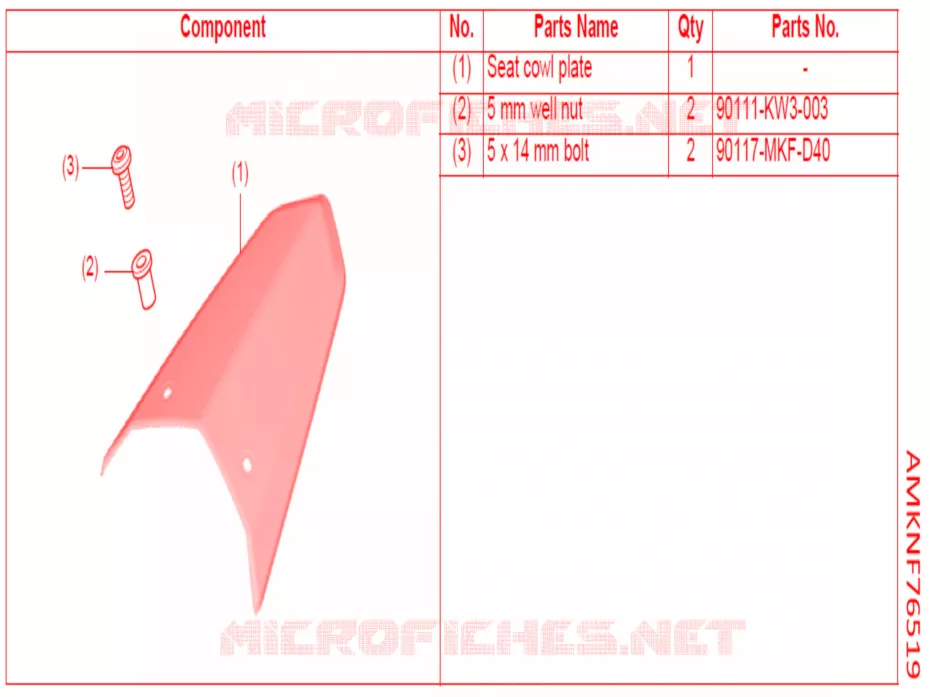KIT,SEAT COWL PLATE Honda MOTO 650 CB 2021  CB650RAM