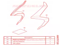 DEFLECTEURS DE JAMBES pour Honda X ADV 750 de 2021
