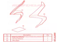 DEFLECTEURS DE JAMBES pour Honda X ADV 750 de 2021