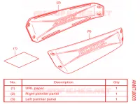 KIT CAPOTS DE VALISES (AL) pour Honda X ADV 750 de 2021