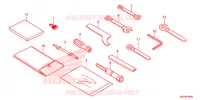 OUTIL pour Honda CB 500 F ABS de 2020