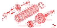 EMBRAYAGE pour Honda CBR 1000 RED de 2021