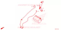BATTERIE pour Honda CBR 650 R ABS de 2021