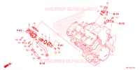 THERMOSTAT pour Honda CBR 650 R ABS de 2021