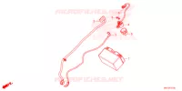 BATTERIE pour Honda CBR 650 R ABS de 2021