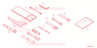 OUTIL pour Honda CBR 650 R ABS de 2021