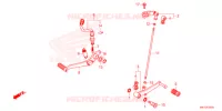 PEDALE pour Honda CBR 650 R ABS de 2021