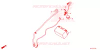 BATTERIE pour Honda CBR 650 R ABS de 2021