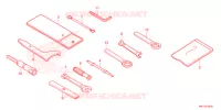 OUTIL pour Honda CBR 650 R de 2021