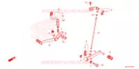 PEDALE pour Honda CBR 650 R de 2021