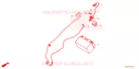 BATTERIE pour Honda CBR 650 R ABS de 2021