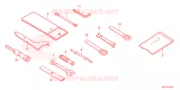 OUTIL pour Honda CBR 650 R 35KW de 2021