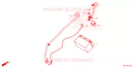 BATTERIE pour Honda CBR 650 R ABS de 2021