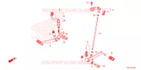 PEDALE pour Honda CBR 650 R ABS de 2021