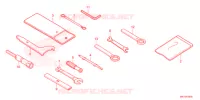 OUTIL pour Honda CBR 650 R ABS de 2021