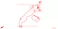 BATTERIE pour Honda CBR 650 R ABS de 2021