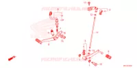 PEDALE pour Honda CBR 650 R ABS de 2021