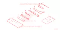 OUTIL pour Honda REBEL 1100 de 2021