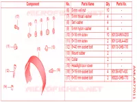 KIT,SCREEN COWL ATT pour Honda REBEL 1100 de 2021