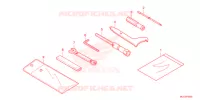 OUTIL pour Honda REBEL 1100 de 2021