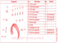 KIT,SCREEN COWL ATT pour Honda REBEL 1100 DCT de 2021