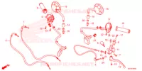 LEVIER DE GUIDON   CABLE   COMMODO pour Honda REBEL 300 ABS de 2021