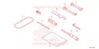 OUTIL pour Honda REBEL 300 ABS de 2021