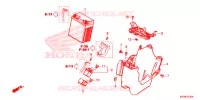 BATTERIE pour Honda REBEL 300 ABS de 2021