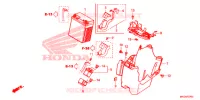 BATTERIE pour Honda REBEL 500 de 2021