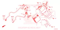 BATTERIE pour Honda CRF 300 LD de 2022