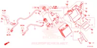 BATTERIE pour Honda CRF 300 L de 2021