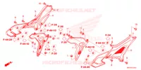 COUVERCLES LATERAUX pour Honda NC 750 X ABS de 2021