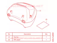 KIT TOP CASE (MANUAL) *50L pour Honda NC 750 X ABS de 2021