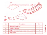KIT,FOOT DEFLECTOR (DCT) pour Honda NC 750 X ABS DCT 35KW de 2021