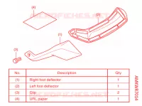 KIT,FOOT DEFLECTOR (DCT) pour Honda NC 750 X ABS DCT de 2021