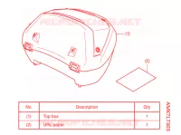 KIT TOP CASE (MANUAL) *50L pour Honda NC 750 X ABS DCT de 2021