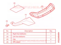 KIT,FOOT DEFLECTOR (DCT) pour Honda NC 750 X ABS DCT de 2021
