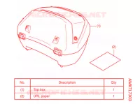 KIT TOP CASE (MANUAL) *50L pour Honda NC 750 X ABS DCT de 2021