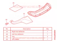 KIT,FOOT DEFLECTOR (DCT) pour Honda NC 750 X ABS DCT de 2021