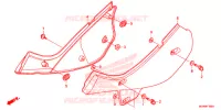 COUVERCLES LATERAUX pour Honda XR 650 L de 2021