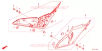 COUVERCLES LATERAUX pour Honda CBR 650 R de 2021