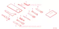 OUTIL pour Honda CBR 650 R de 2021