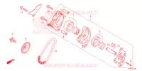 POMPE A HUILE pour Honda FORZA 250 ABS de 2021