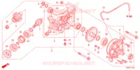 COUPLE CONIQUE pour Honda FOURTRAX 680 RINCON de 2022