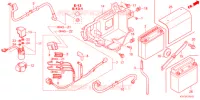 BATTERIE pour Honda ACE 125 CASTED WHEELS, TYPE 2DK de 2020