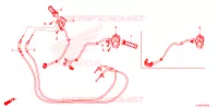 COMMODO   LEVIER   CABLE pour Honda FORZA 250 ABS de 2022