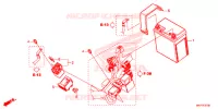 BATTERIE pour Honda CB 500 F ABS de 2023