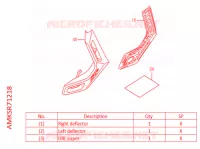 DEFLECTEURS SUPERIEURS pour Honda AFRICA TWIN 1100 DCT de 2022