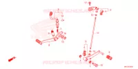 PEDALE pour Honda CB 650 R de 2022