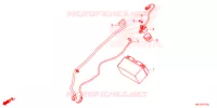 BATTERIE pour Honda CB 650 R de 2022